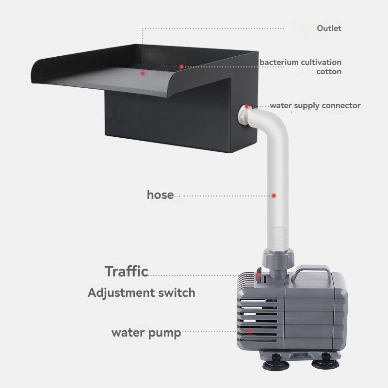 Applicable to Aquarium Filter  - Fish Co Aquarium review and price