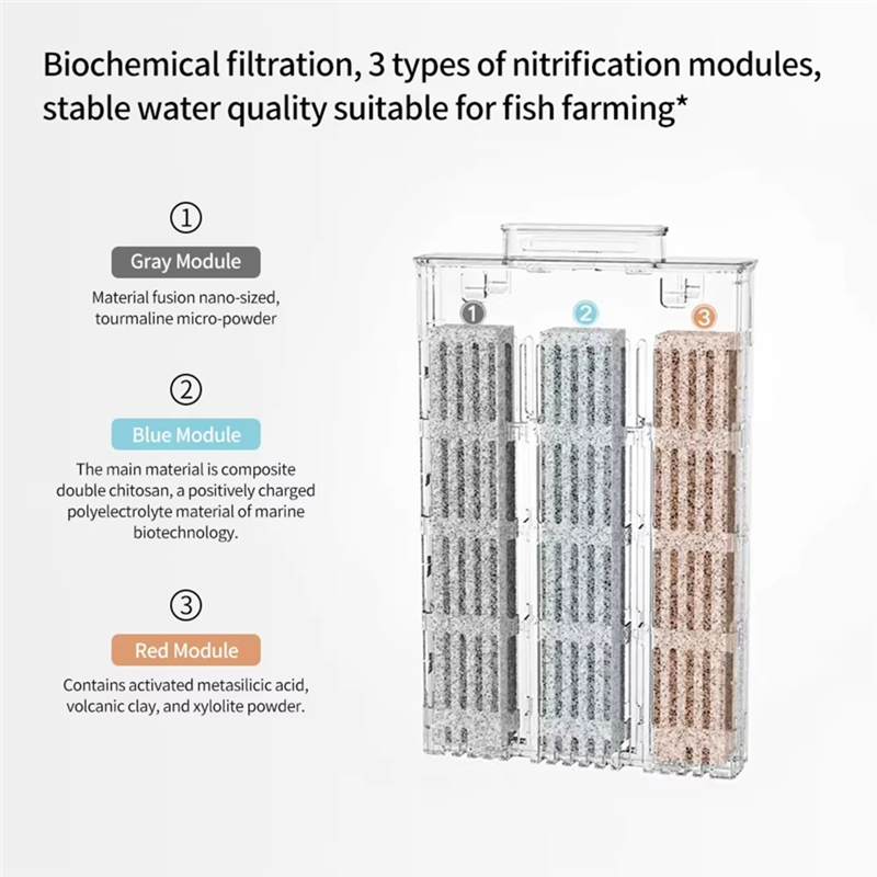 Aquarium Filter Replacement Ca - Xiaomi Aquarium Fish Tank review and price